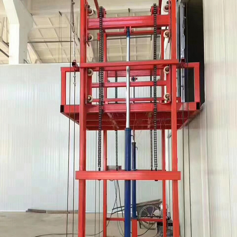 Factory New Heavy Goods Liftin - огляд і ціна Heavy Equipment Guide