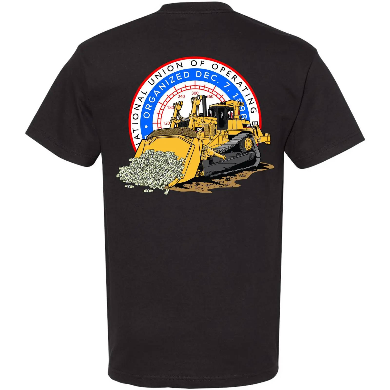 International Union of Operati - огляд і ціна Heavy Equipment Bulldozer