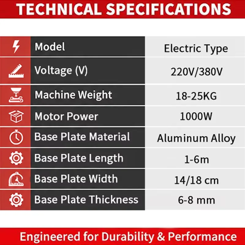 High Quality Electric Concrete - огляд і ціна Concrete Screed Vibrator